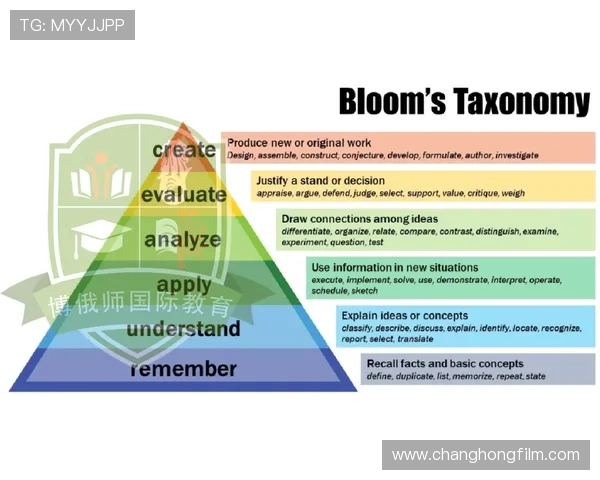 瀚森英语能力提升显著能独立思考应对英文提问
