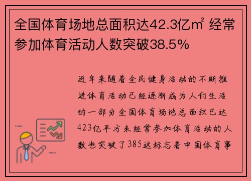 全国体育场地总面积达42.3亿㎡ 经常参加体育活动人数突破38.5%